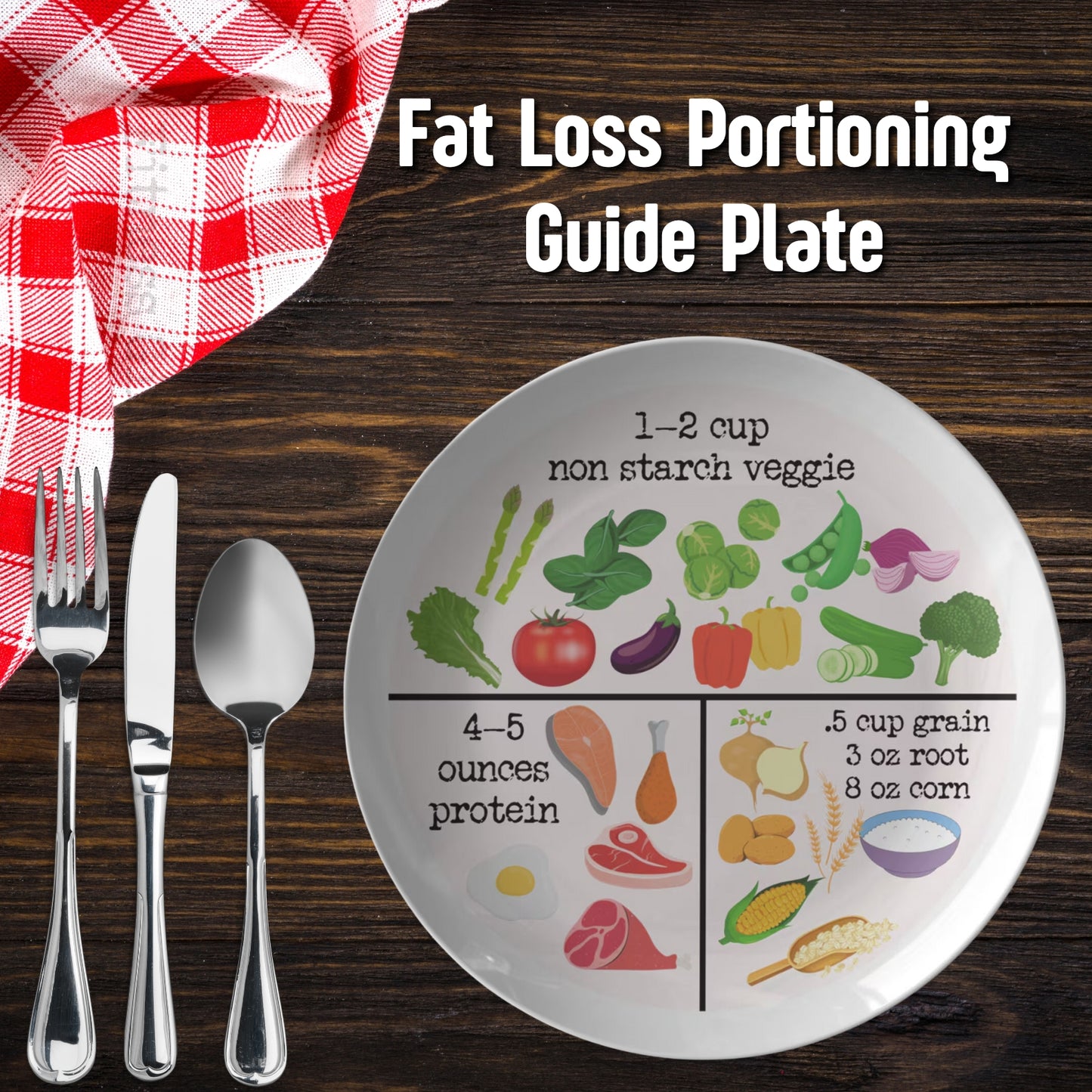 Diet Portion control dinner plate.  Fat loss portioning guide plate.